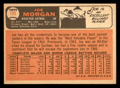1966 Topps Baseball #195 Joe Morgan Astros VG 565866