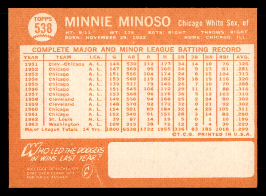 1964 Topps Baseball #538 Minnie Minoso White Sox VG 565869