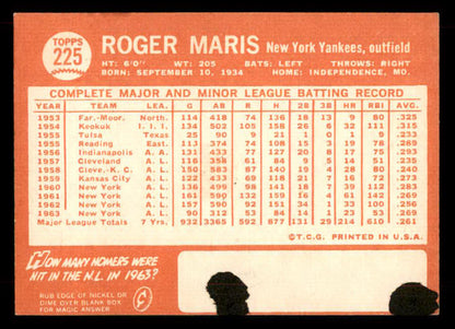 1964 Topps Baseball #225 Roger Maris Yankees GD-VG 565872