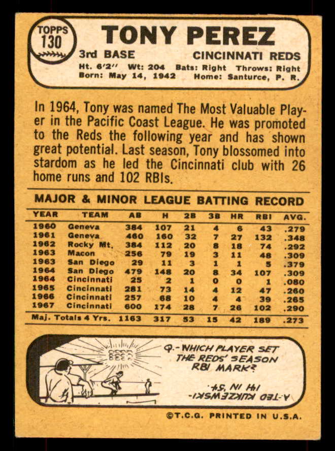 1968 Topps Baseball #130 Tony Perez Reds VG-EX 565880