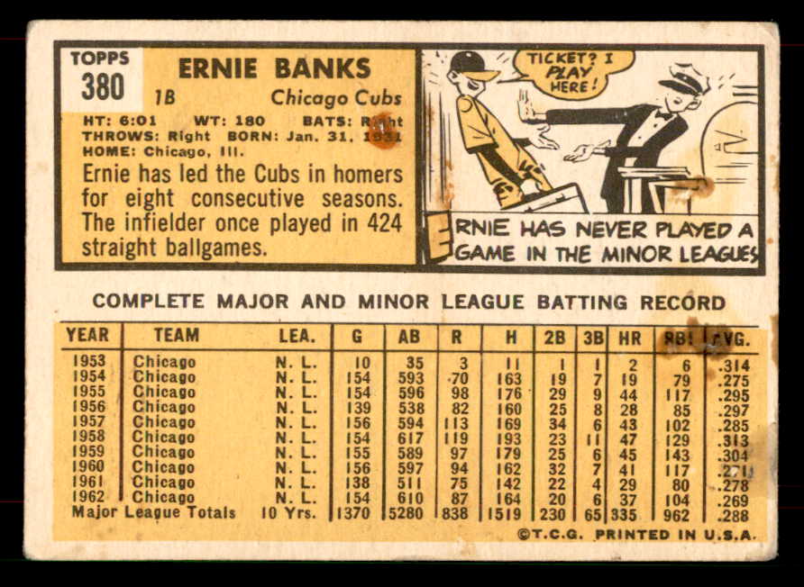 1963 Topps Baseball #380 Ernie Banks Cubs GD-VG 565883