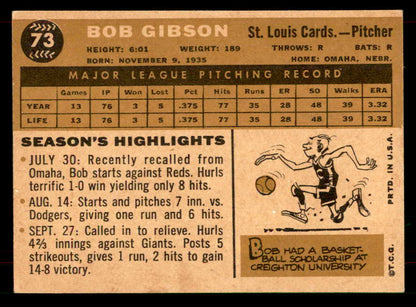 1960 Topps Baseball # 73 Bob Gibson Cardinals GD-VG 565889