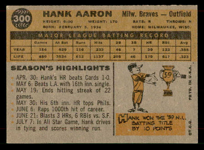 1960 Topps Baseball #300 Hank Aaron Braves VG 565891