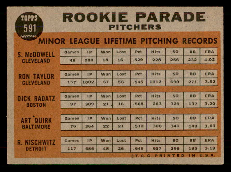 1962 Topps Baseball #591 Sam McDowell Indians EX-MT 565897