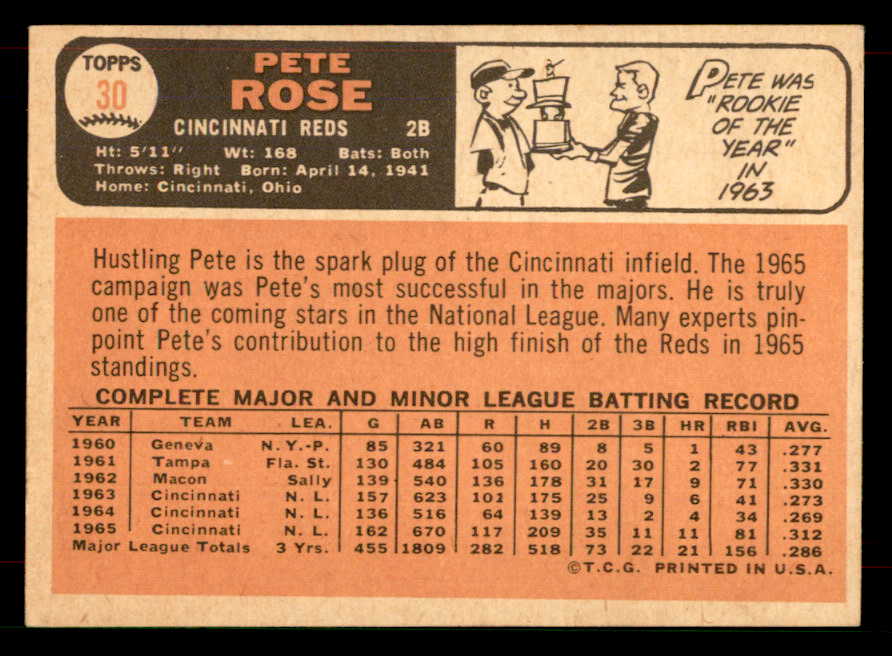 1966 Topps Baseball # 30 Pete Rose Reds EX-MT 565901