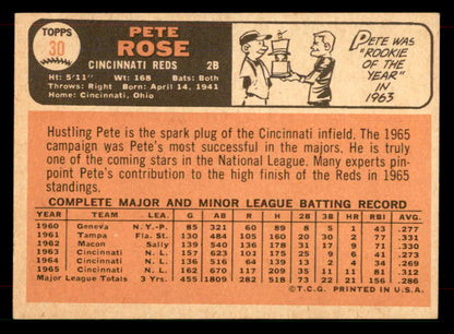 1966 Topps Baseball # 30 Pete Rose Reds EX-MT 565901