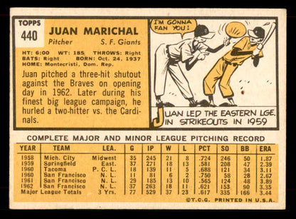 1963 Topps Baseball #440 Juan Marichal Giants VG-EX 565906