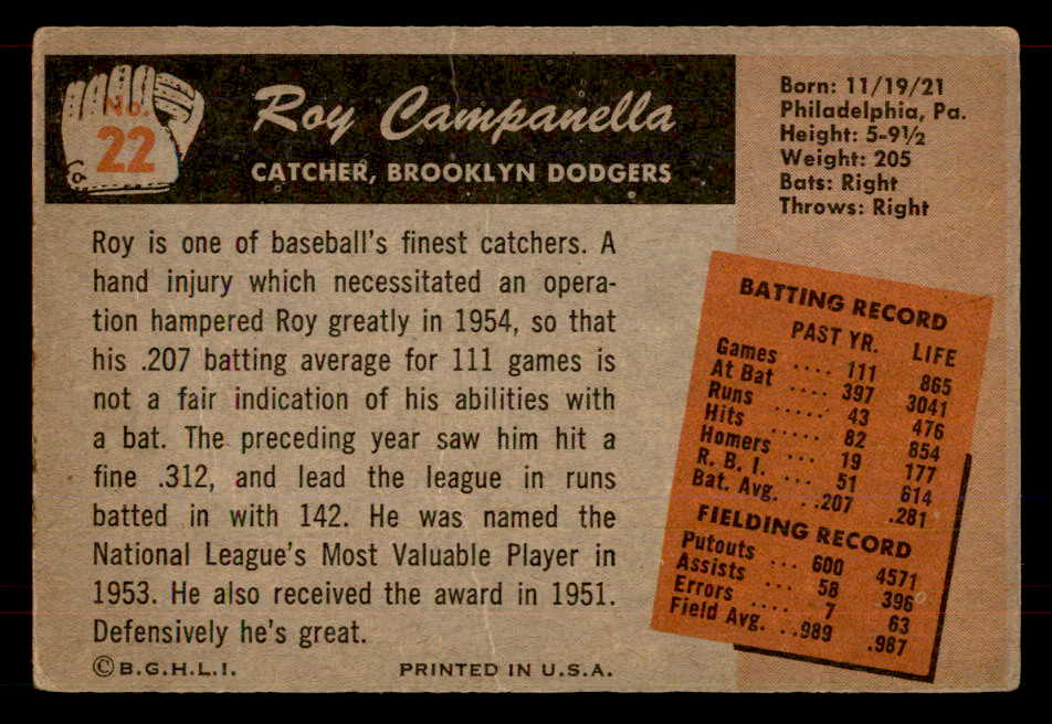1955 Bowman Baseball # 22 Roy Campanella Dodgers VG-EX 565923
