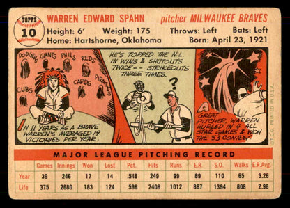 1956 Topps Baseball # 10 Warren Spahn Braves VG White 565928