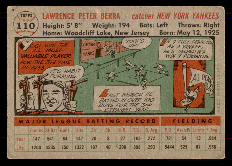 1956 Topps Baseball #110 Yogi Berra Yankees VG Gray 565930