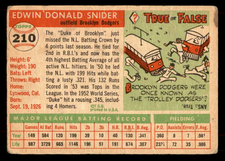 1955 Topps Baseball #210 Duke Snider Dodgers GD-VG 565933
