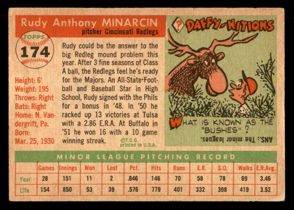1955 Topps Baseball #174 Rudy Minarcin Reds VG-EX 565941