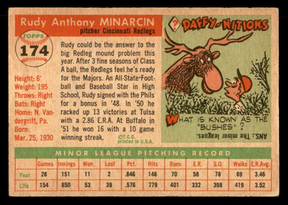 1955 Topps Baseball #174 Rudy Minarcin Reds VG-EX 565941