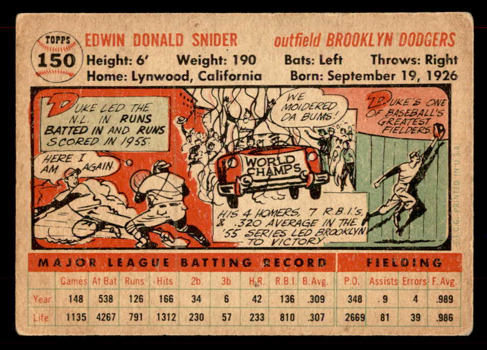 1956 Topps Baseball #150 Duke Snider Dodgers GD-VG White 565943