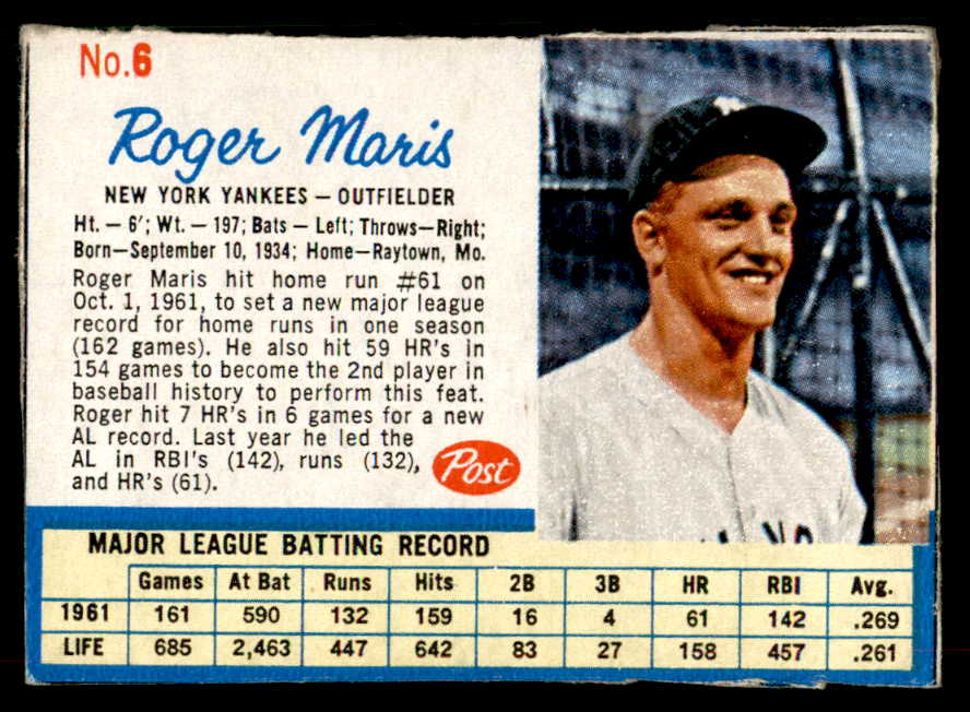 1962 Post Baseball #006 Roger Maris Yankees VG-EX/EX 565946