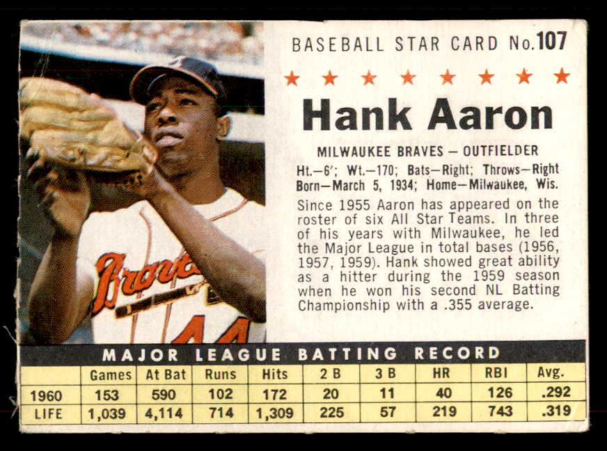 1961 Post Baseball #107 Hank Aaron Braves VG-EX 565947