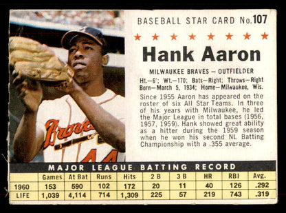 1961 Post Baseball #107 Hank Aaron Braves VG-EX 565947