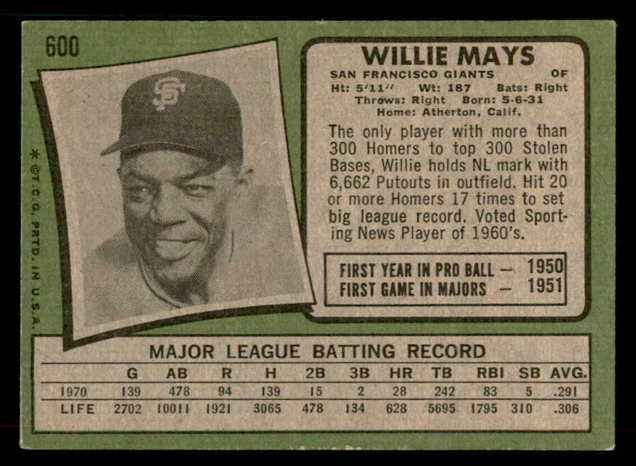 1971 Topps Baseball #600 Willie Mays Giants VG-EX 565950