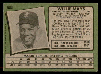 1971 Topps Baseball #600 Willie Mays Giants VG-EX 565950