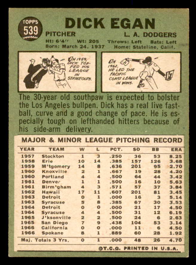 1967 Topps Baseball #539 Dick Egan Dodgers NR-MT 565965