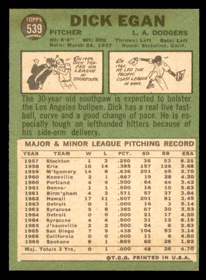 1967 Topps Baseball #539 Dick Egan Dodgers NR-MT 565966