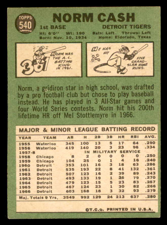 1967 Topps Baseball #540 Norm Cash Tigers VG-EX/EX 565969