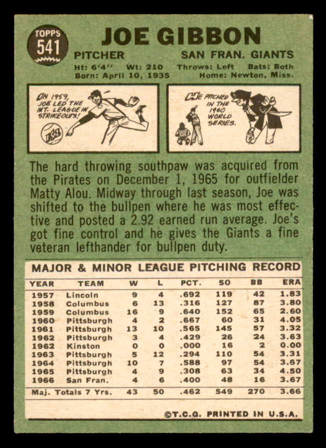 1967 Topps Baseball #541 Joe Gibbon Giants EX 565970