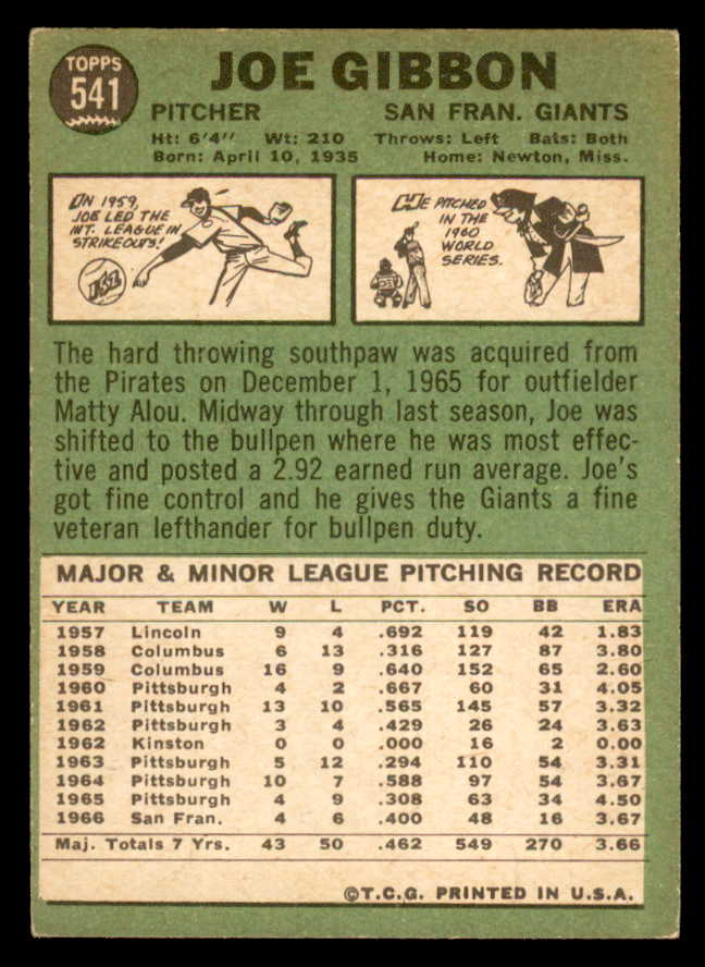 1967 Topps Baseball #541 Joe Gibbon Giants VG-EX 565971