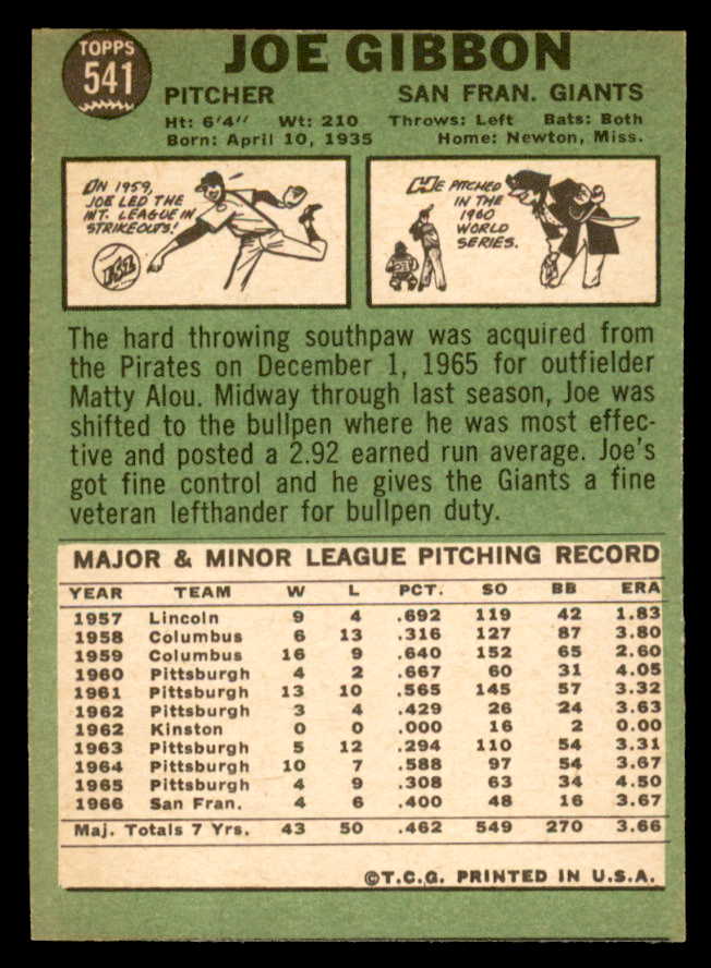 1967 Topps Baseball #541 Joe Gibbon Giants VG-EX 565972