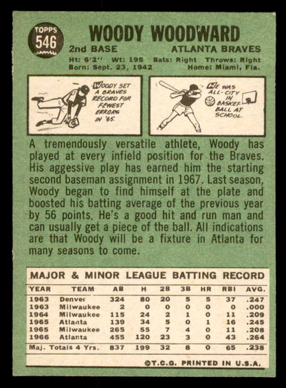 1967 Topps Baseball #546 Woody Woodward Braves EX 565987