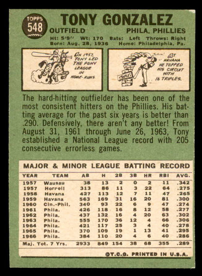 1967 Topps Baseball #548 Tony Gonzalez Phillies NR-MT 565991