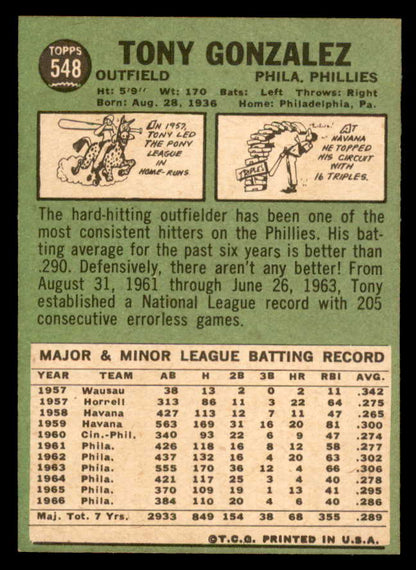 1967 Topps Baseball #548 Tony Gonzalez Phillies EX-MT 565992