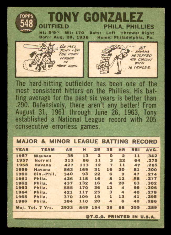 1967 Topps Baseball #548 Tony Gonzalez Phillies EX-MT 565993