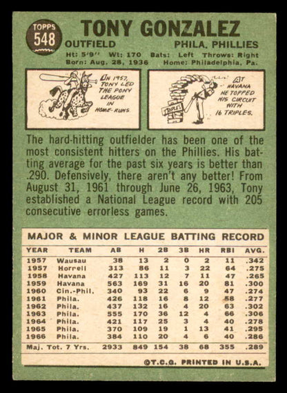 1967 Topps Baseball #548 Tony Gonzalez Phillies EX-MT 565993