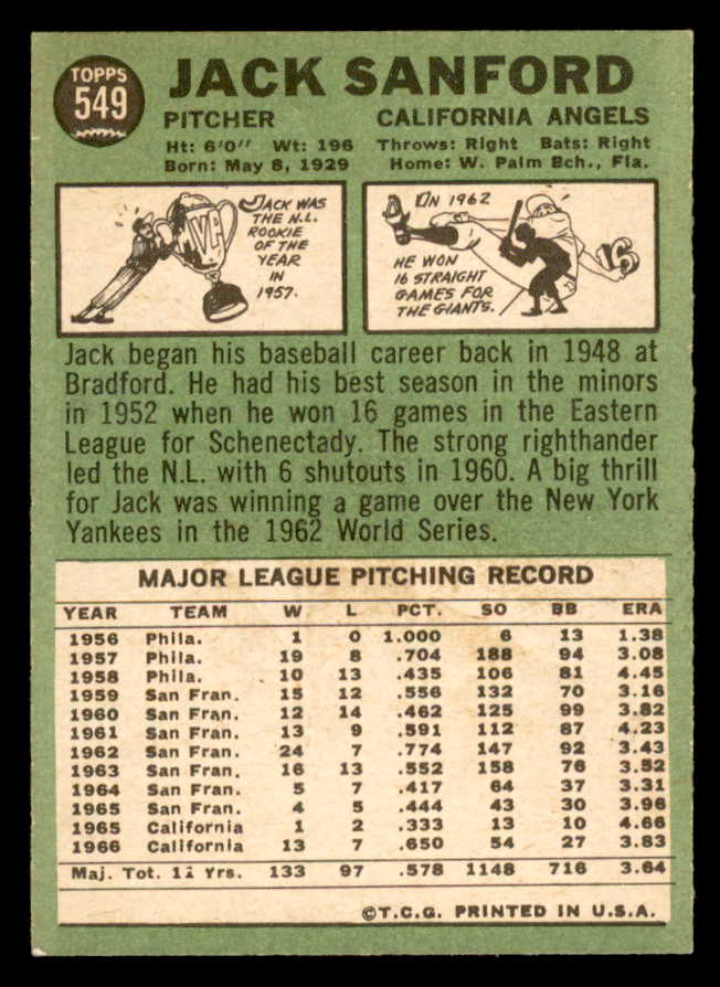 1967 Topps Baseball #549 Jack Sanford Angels NR-MT 565994