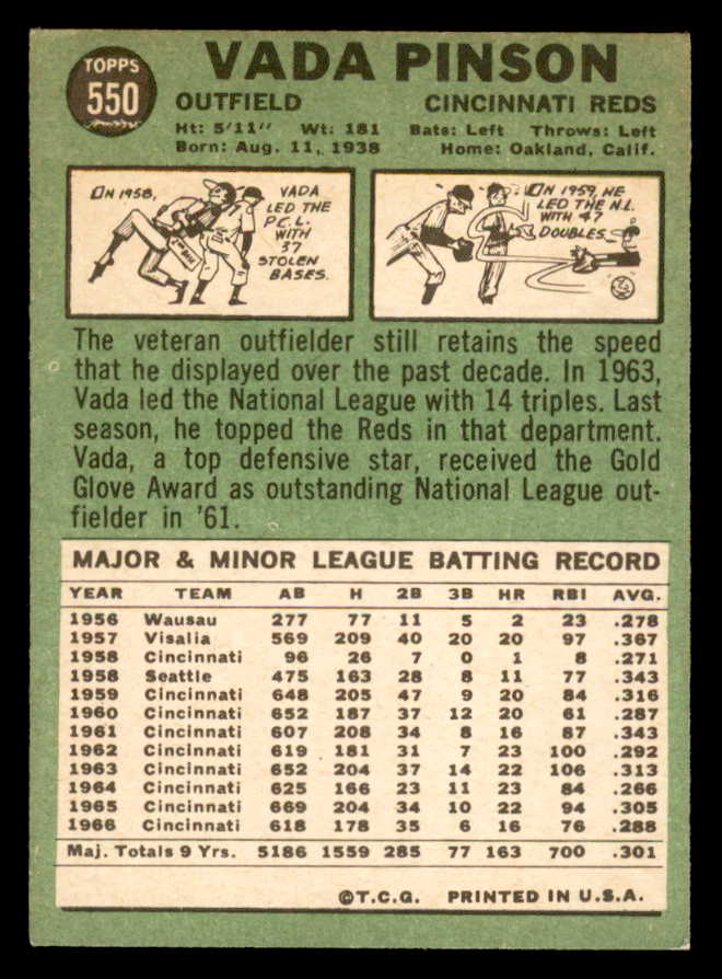 1967 Topps Baseball #550 Vada Pinson Reds EX 565998