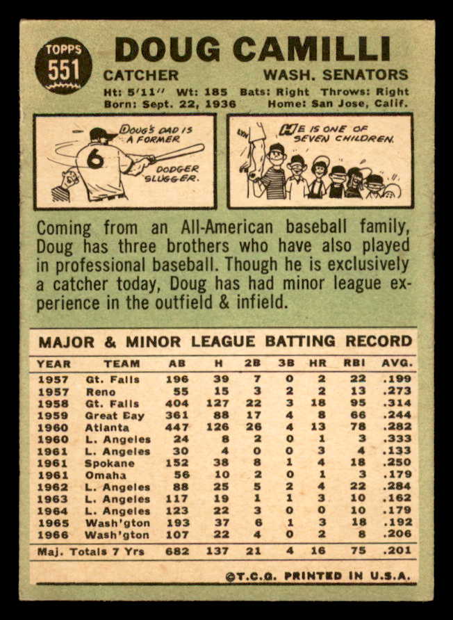 1967 Topps Baseball #551 Doug Camilli Senators NR-MT 566000