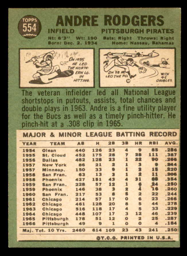 1967 Topps Baseball #554 Andre Rodgers Pirates EX-MT 566010