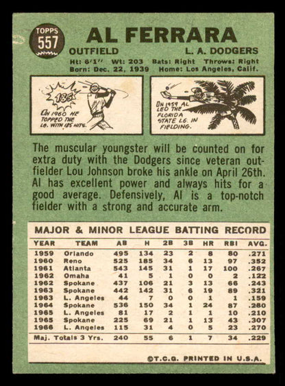 1967 Topps Baseball #557 Al Ferrara Dodgers NR-MT 566018