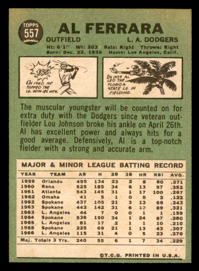 1967 Topps Baseball #557 Al Ferrara Dodgers VG-EX 566019