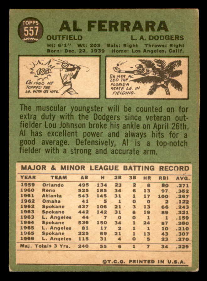 1967 Topps Baseball #557 Al Ferrara Dodgers VG-EX 566020