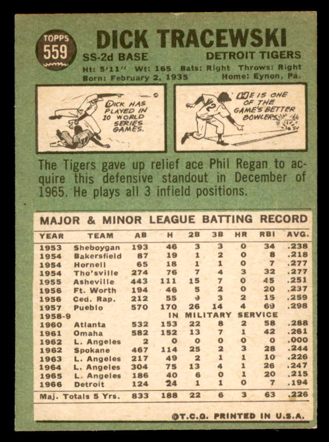 1967 Topps Baseball #559 Dick Tracewski Tigers EX 566025