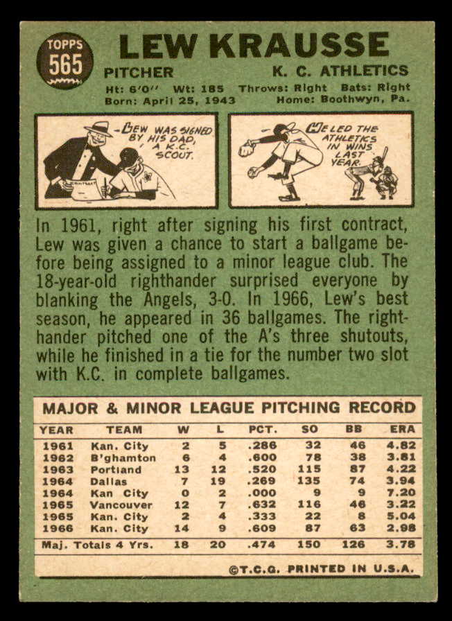 1967 Topps Baseball #565 Lew Krausse A's EX+/EX-MT 566039