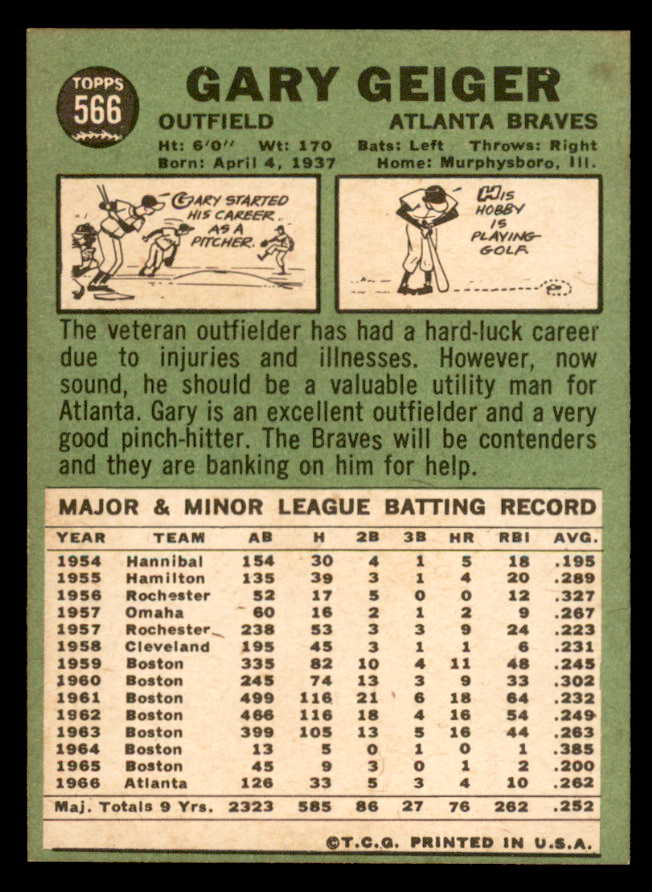 1967 Topps Baseball #566 Gary Geiger Braves EX-MT 566042