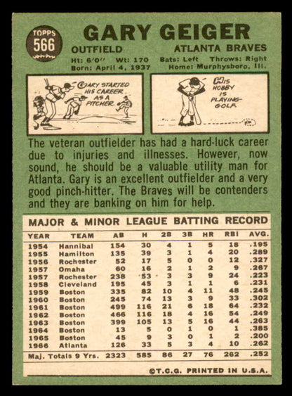 1967 Topps Baseball #566 Gary Geiger Braves EX+/EX-MT 566043