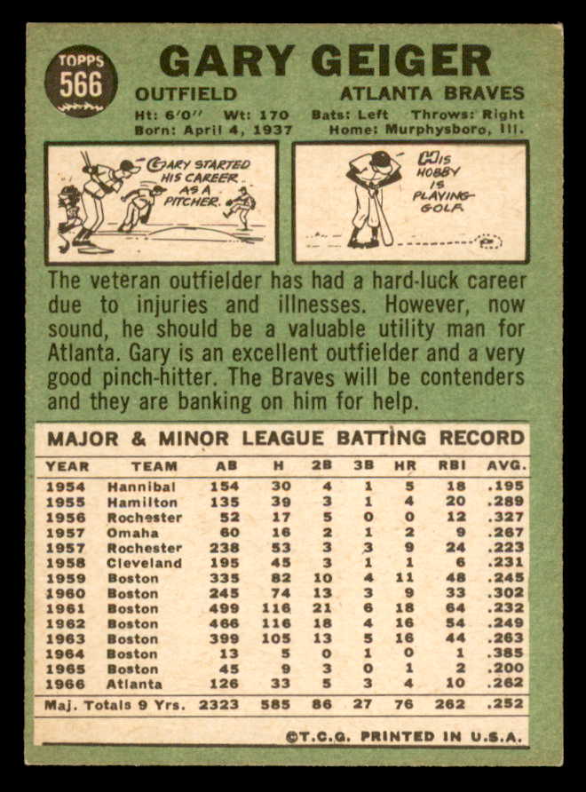 1967 Topps Baseball #566 Gary Geiger Braves EX 566044