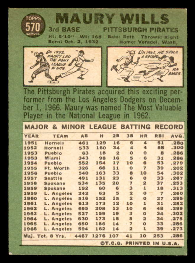 1967 Topps Baseball #570 Maury Wills Pirates EX+/EX-MT 566051