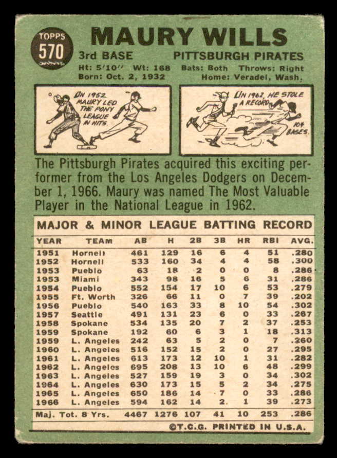 1967 Topps Baseball #570 Maury Wills Pirates VG 566052