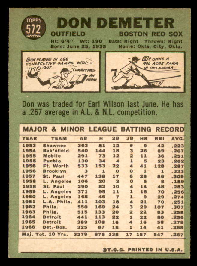 1967 Topps Baseball #572 Don Demeter Red Sox EX-MT 566057