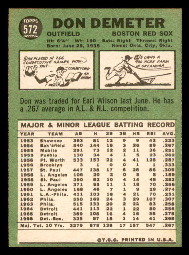 1967 Topps Baseball #572 Don Demeter Red Sox EX-MT 566058